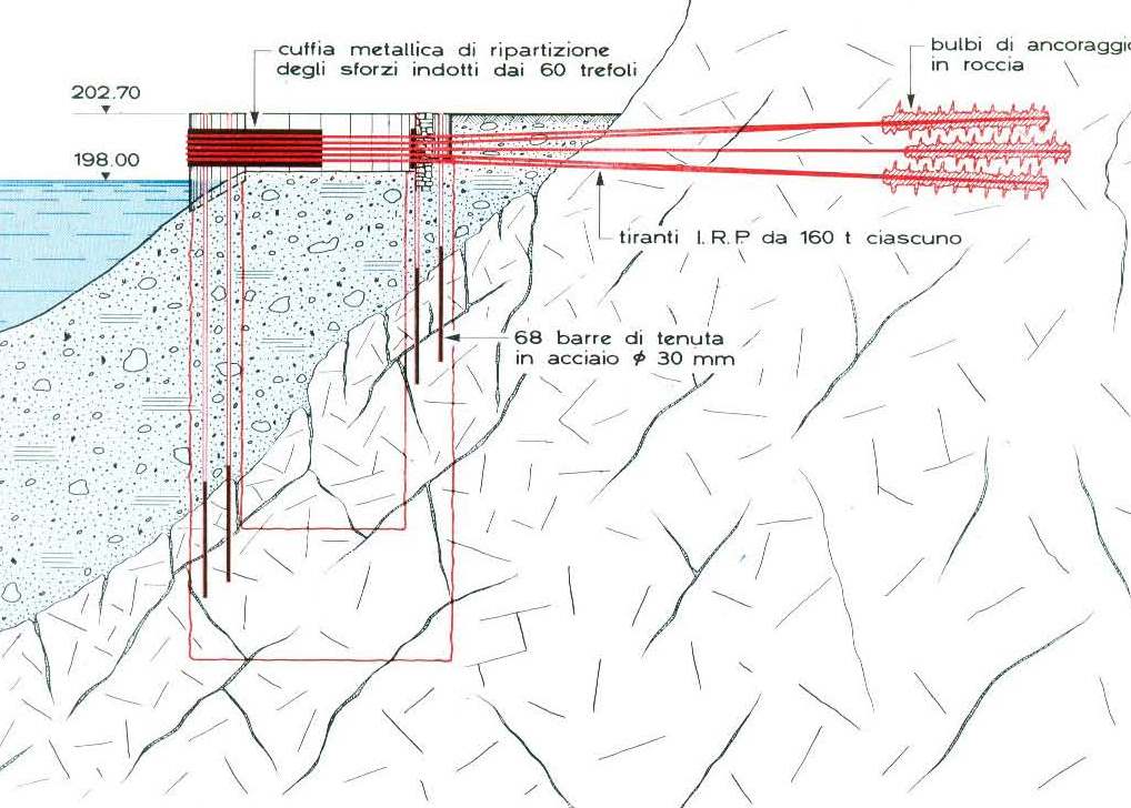 10 La tecnica del congelamento sulla s.s. 36 (Lecco-Colico) Pagina 11