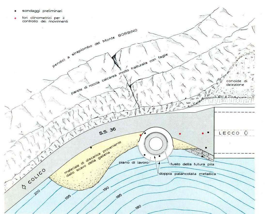 1 La tecnica del congelamento sulla s.s. 36 (Lecco-Colico) Pagina 05